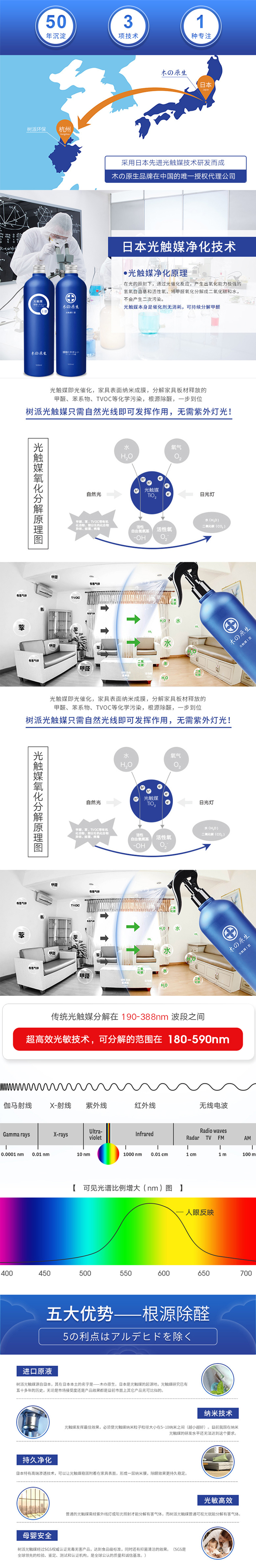 泸州甲醛治理(lǐ)品牌