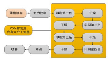 泸州淨水(shuǐ)器品牌