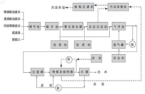 泸州環境影(yǐng)響評價